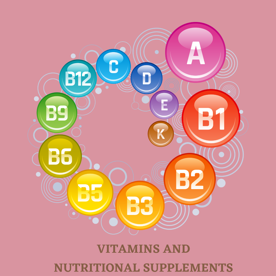 ebook about vitamins and Nutritional supplements